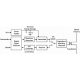 Electronic Design - Electronic Conceptual Design Package